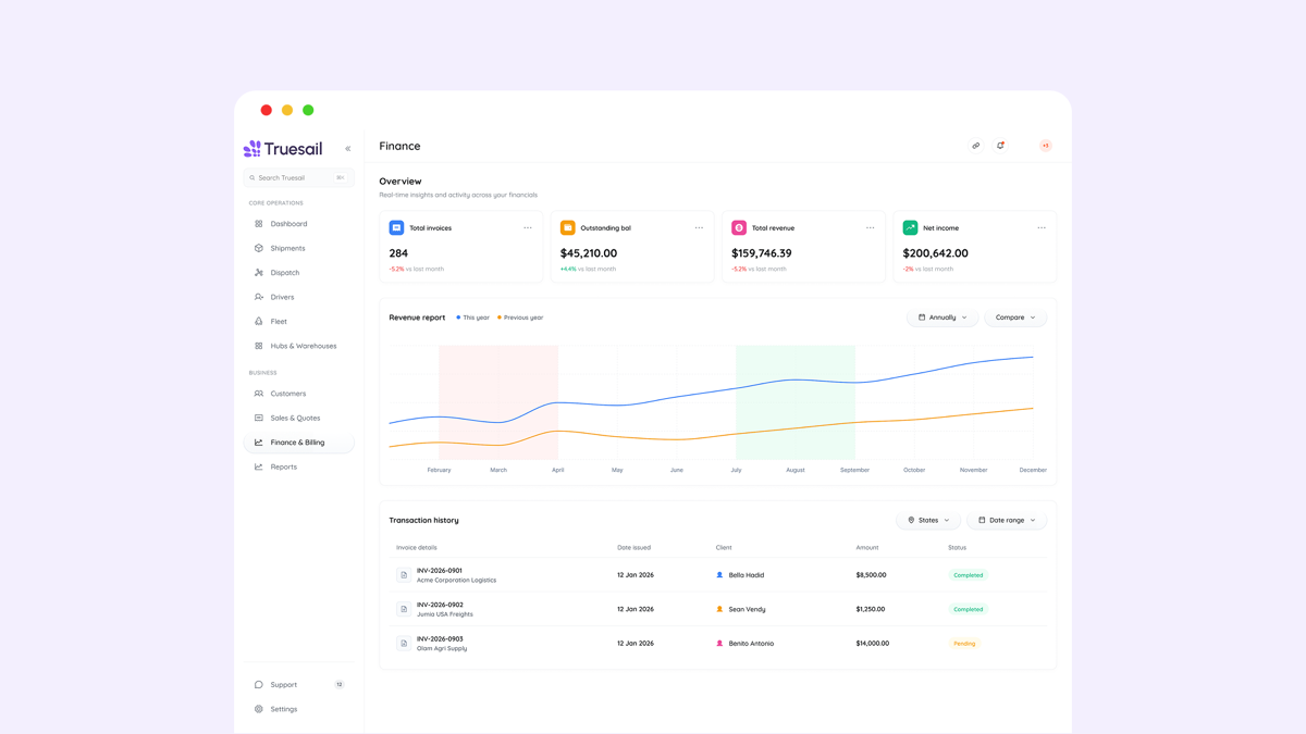 Work Slider